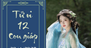 Dự báo tử vi cho từng con giáp
